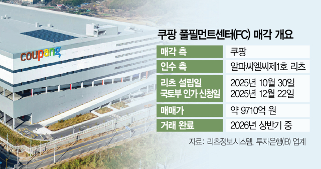 쿠팡 런칠 준비하나보네요