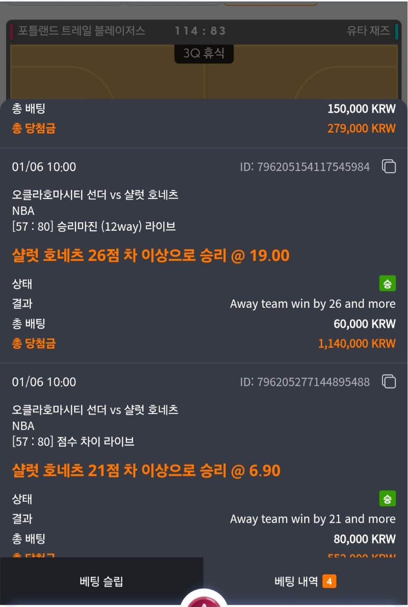 샬럿과 골스 경기가 승리를 먹여준 후기