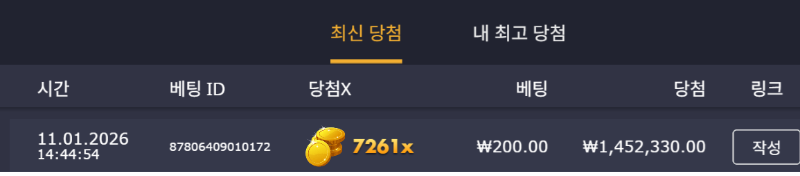 [슬롯배당왕] 7261배 참여합니다