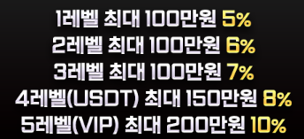 페이백 보소 ㄷㄷ