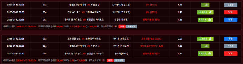 중농 극장오버인데... 그전경기가 극장언더 ㄷㄷ