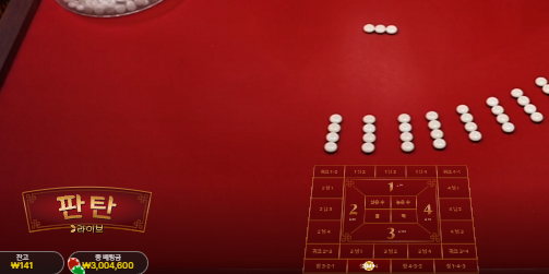 힘들다 힘들어 ㅠㅠ