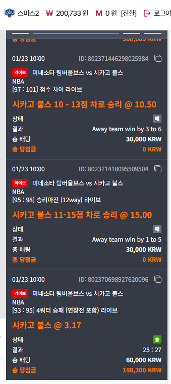 샬럿이 4쿼 봐줘서 이득에 실패한 후기