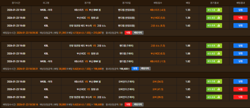 KCC 너무못하긴하네요