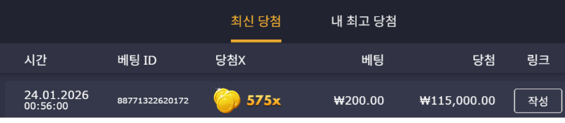 [슬롯배당왕] 575배 참여합니다