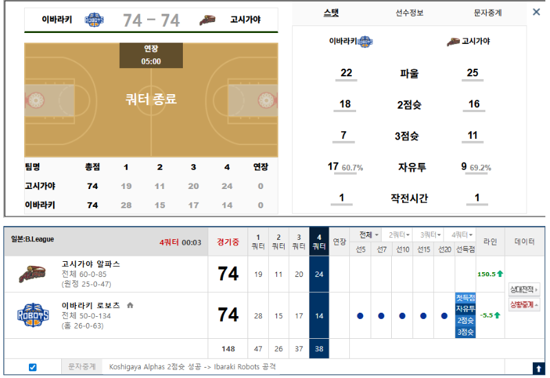 기적 연장이다. 마핸부탁한다.