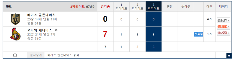 스포츠는 어렵다요 ㄷㄷ