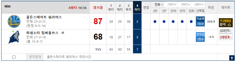 스포츠는 어렵다요 ㄷㄷ