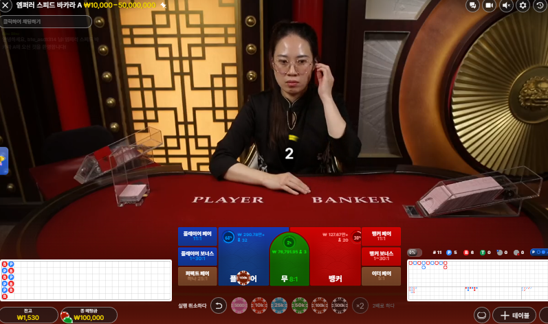 심하게 안주네...