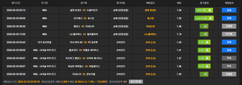 아무리봐도 1-2폴낙같네요 ㄷㄷ