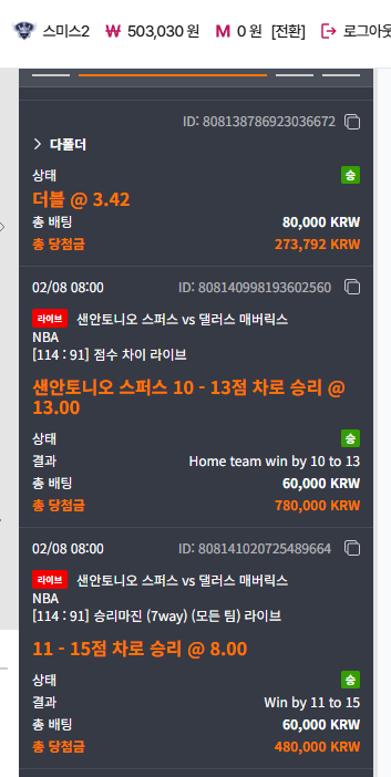 오전 느바로 잘 먹은 후기!