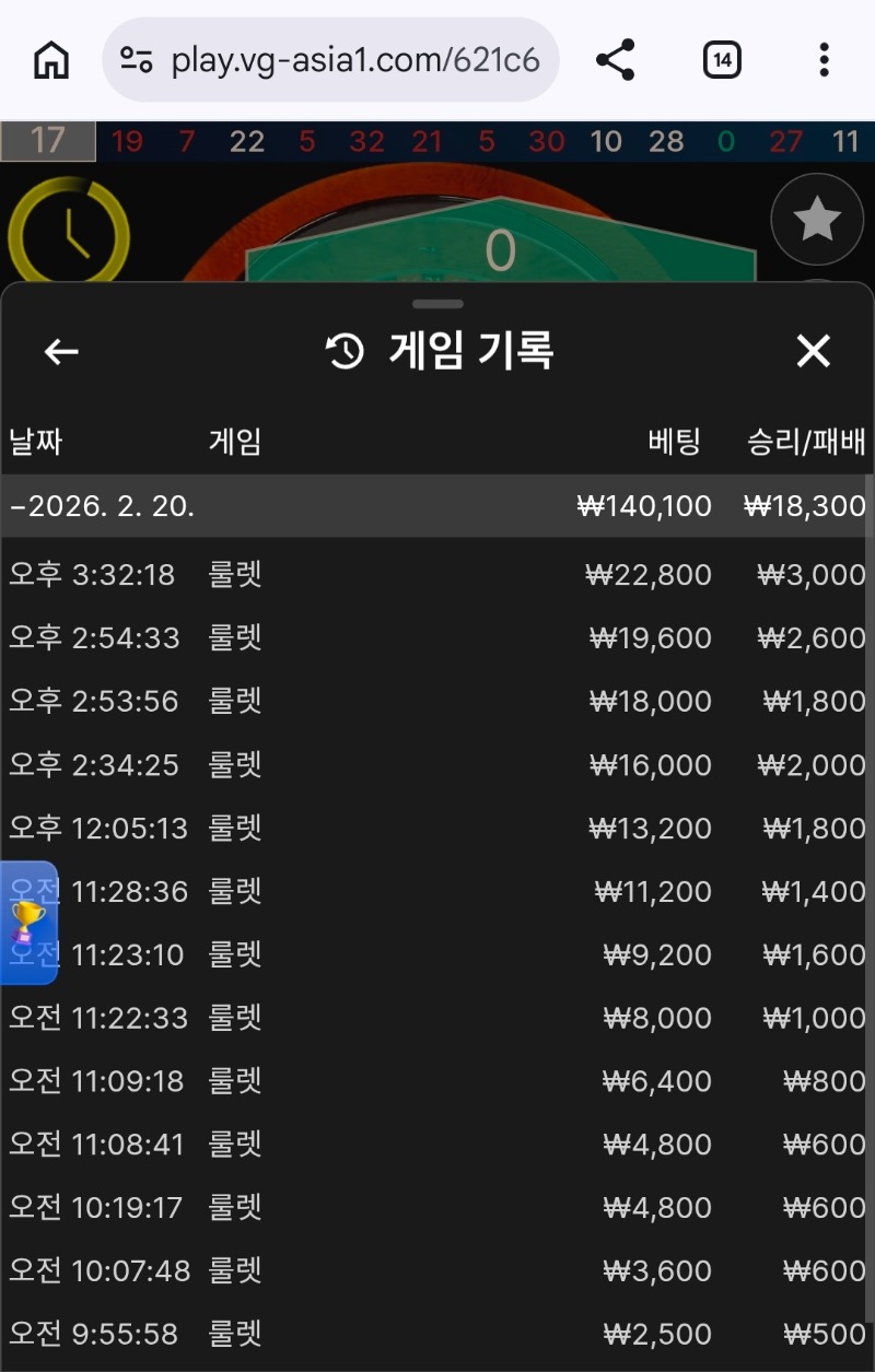 2500의 신화 가보자~!!