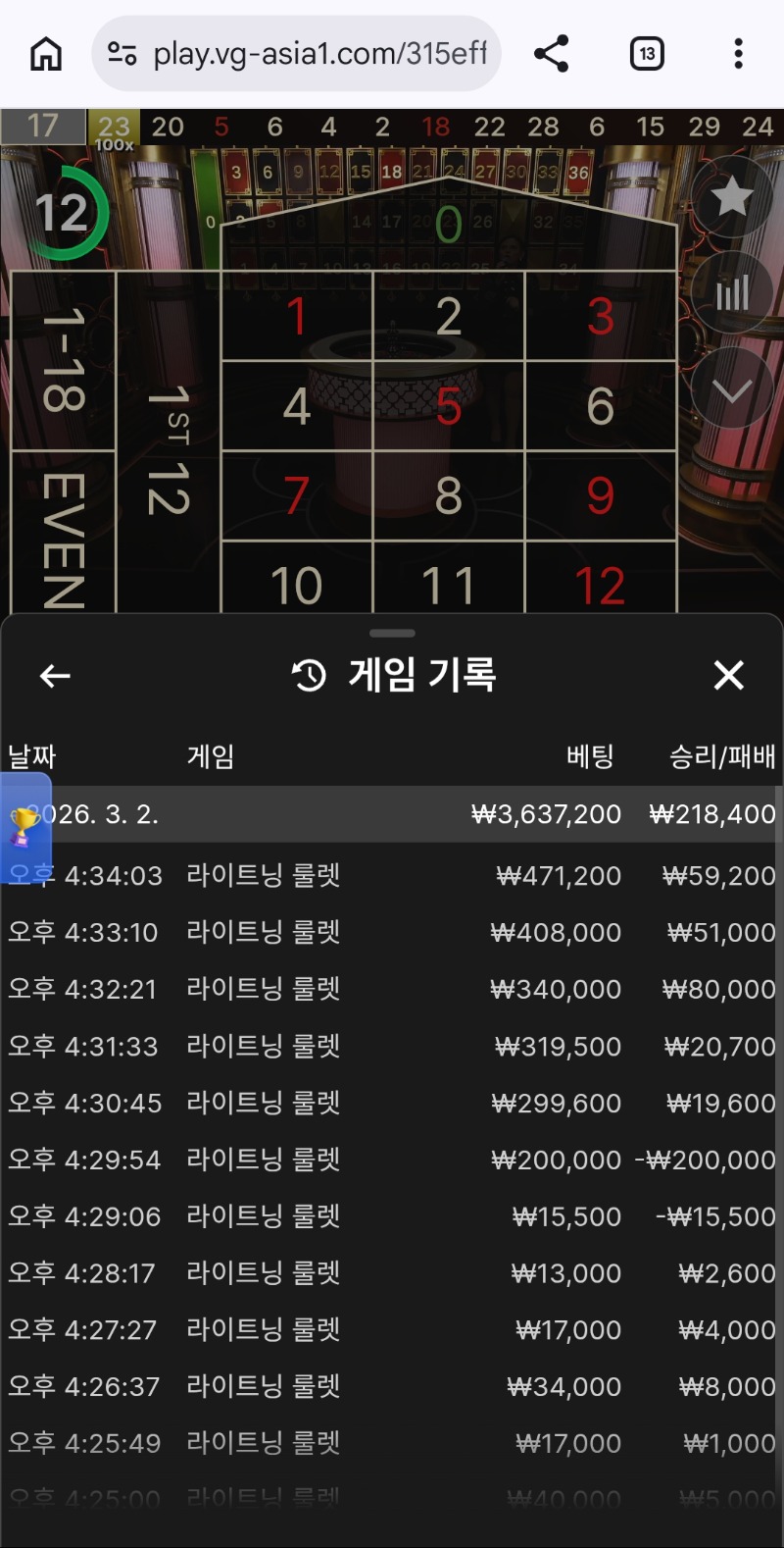 3월 시작은 좋군!