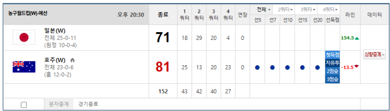 일본 여농 대단하네요 ㄷㄷ