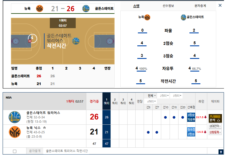 아침 농구 어이없는...