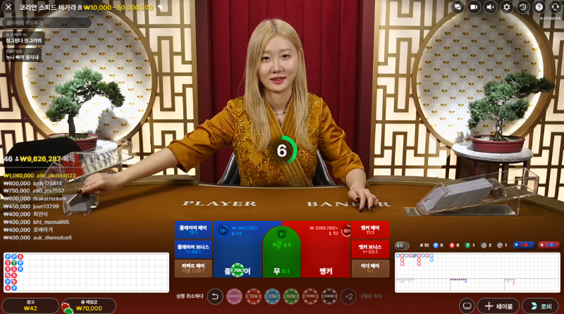 돈따기 너무힘들다..