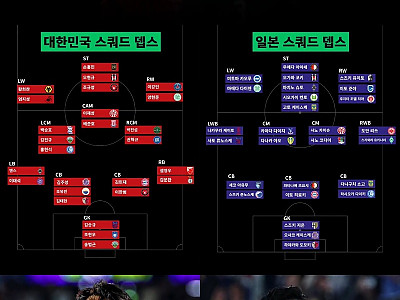 한국 일본 뎁스차이.jpg