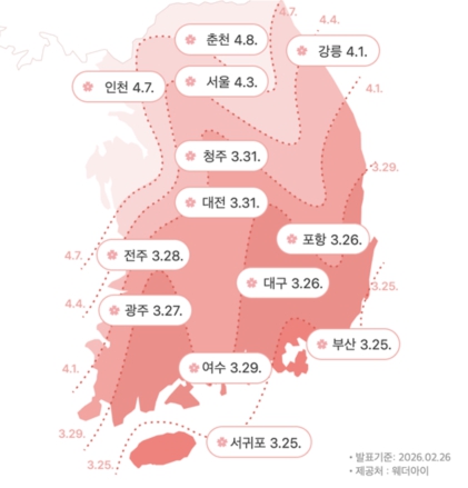 '벚꽃 엔딩' '벚꽃 엔딩'