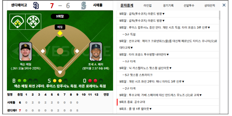 샌디 역전승 7연승 ㄷㄷ