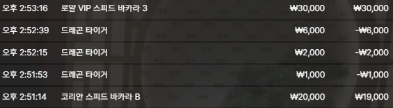 2천원의 기적 ㄷㄷ