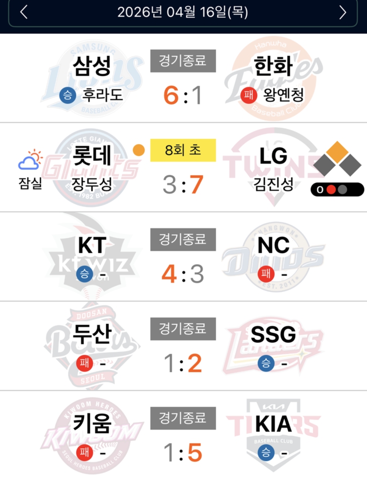 나는 햄보캅니다.