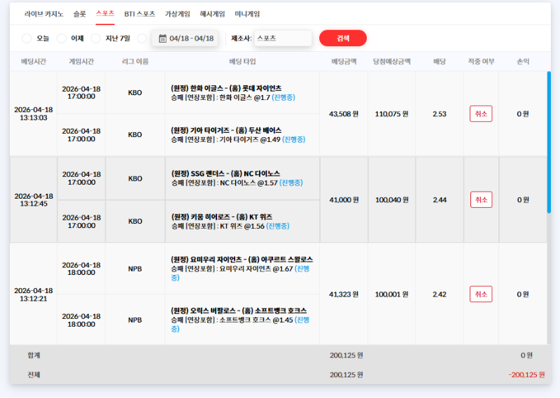 [국야 + 일야] 가즈아