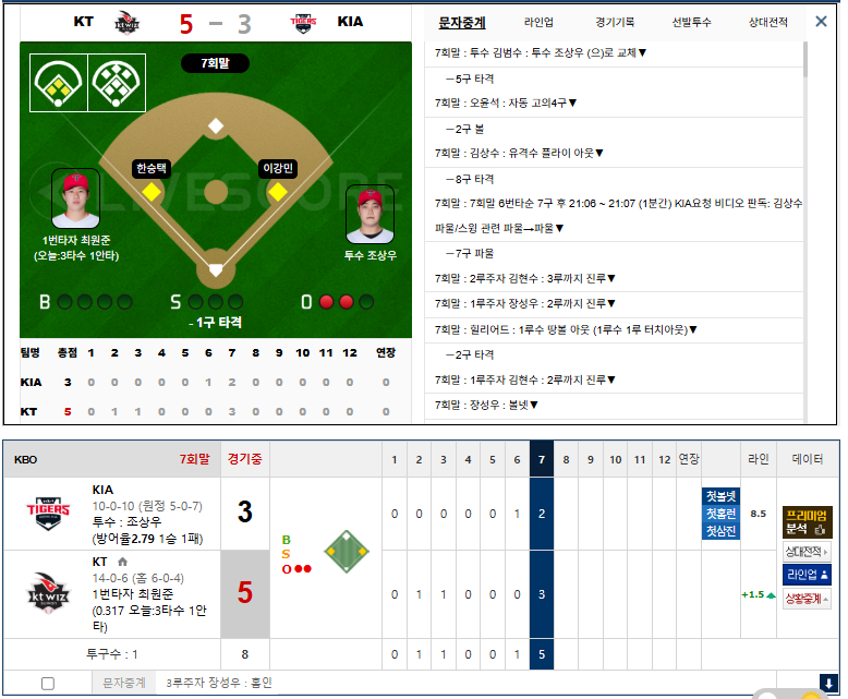 진짜 ㅋㅋ 기아 노답새기들 ㅋㅋ