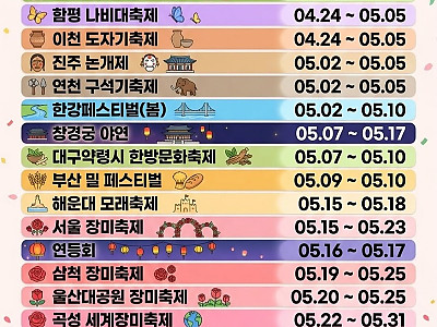 5월주요축제.jpg