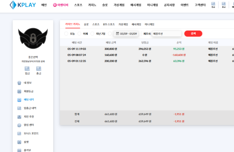 오늘 보증잃은거 멘징 ㄷㄷ