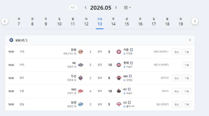 어제는 올원정 오늘은 올홈 ㄷㄷ승 대단하네