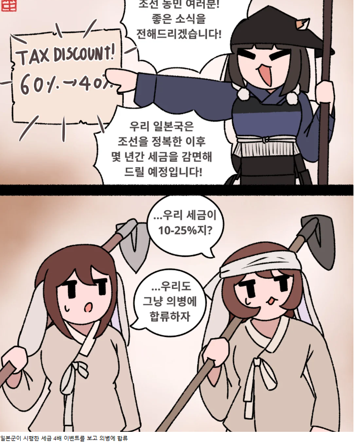 농민들이 의병이 된 이유