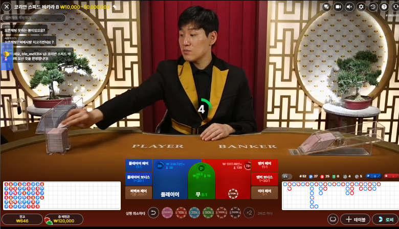 결론찐오링... ㅈㅈ