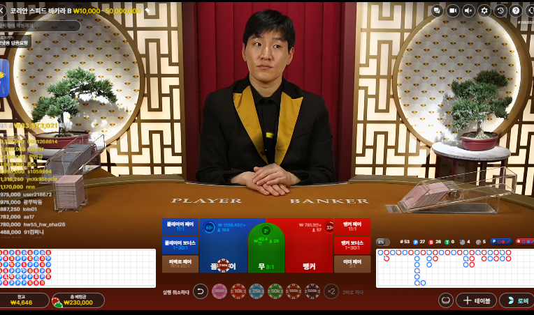 결론찐오링... ㅈㅈ