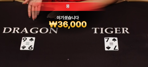 돌고 돌아 수익