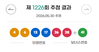 ⭕로또⭕ 이벤트 결과 ⭕로또⭕ 이벤트 결과