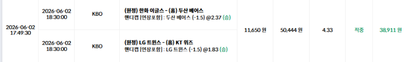 일야 부러지고 국내올킬 ㄷㄷ
