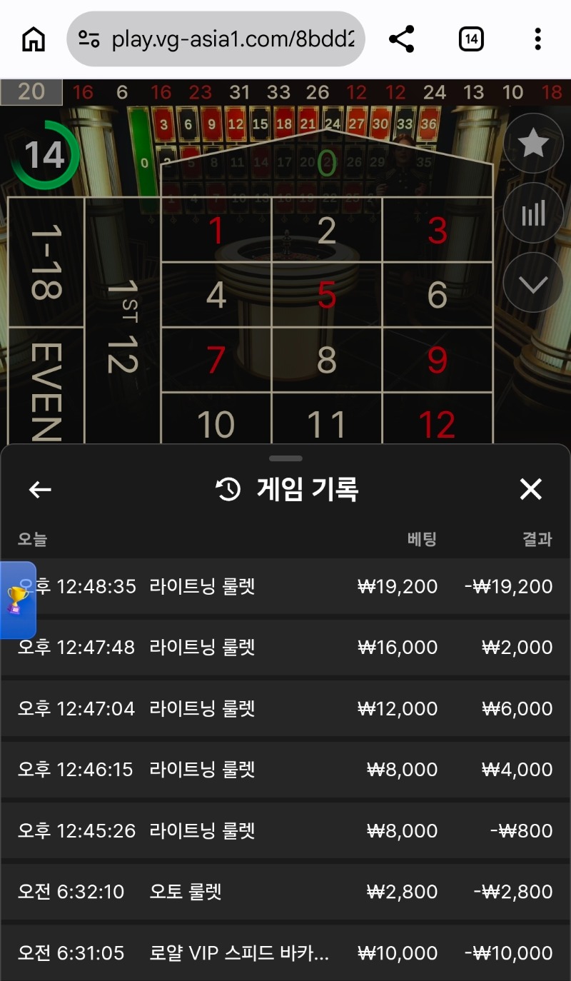 오늘은 영 신통찮네