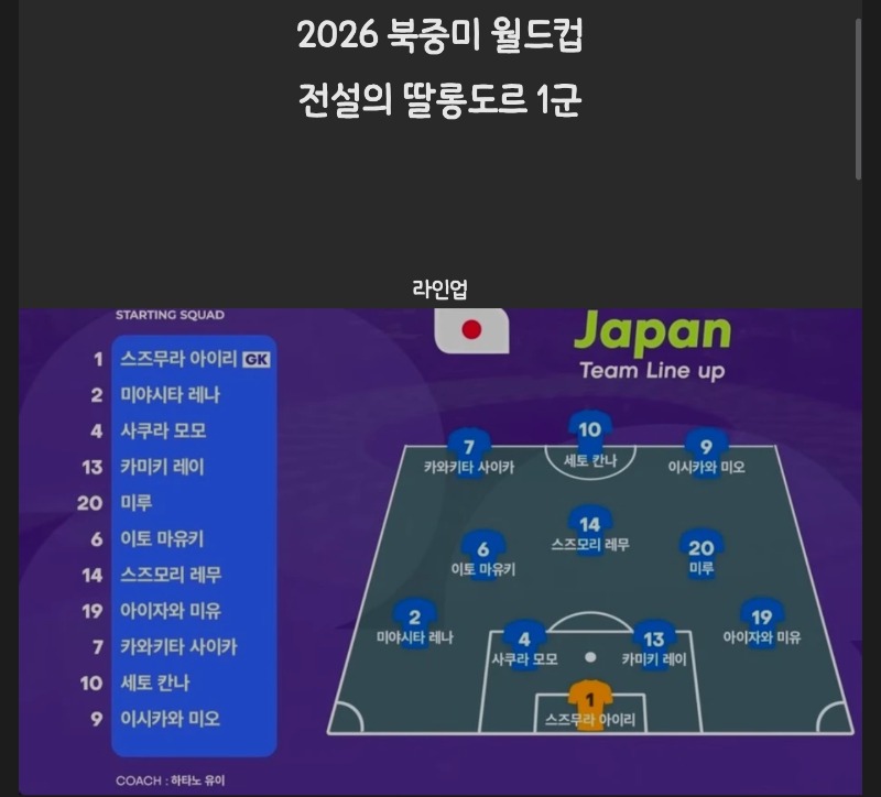  2026 딸롱도르 월드컵