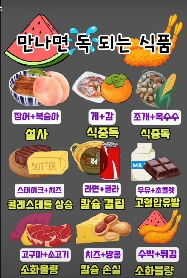 몸에 안 좋은 음식 조합