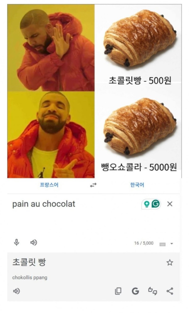 가격 부풀리는 방법