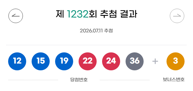 ⭕로또⭕ 이벤트 결과 ⭕로또⭕ 이벤트 결과