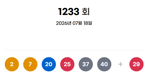 ⭕로또⭕ 이벤트 결과 ⭕로또⭕ 이벤트 결과