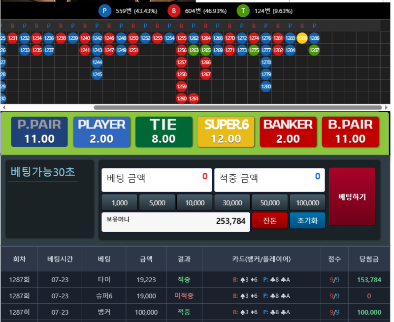 포인트완료! 포인트 타이 ㅅㅅ