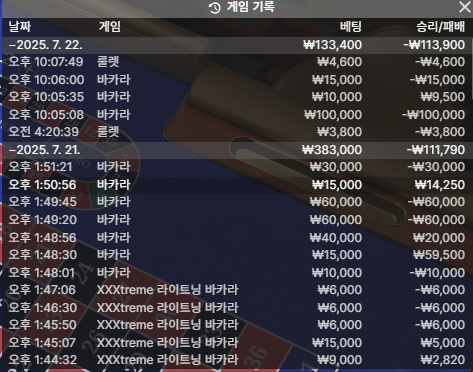 호넷 포전