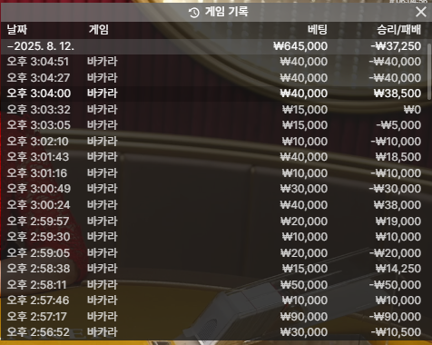 호넷 포전
