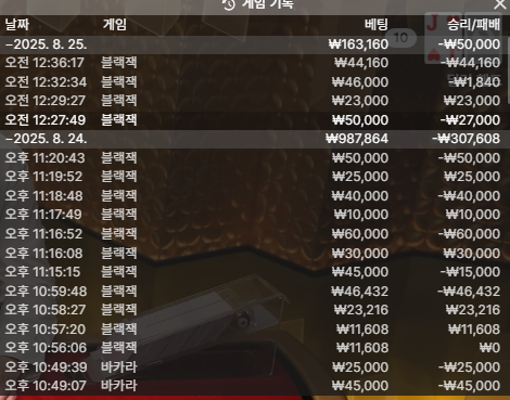 주복1등 후기