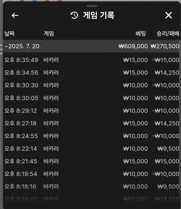 호넷