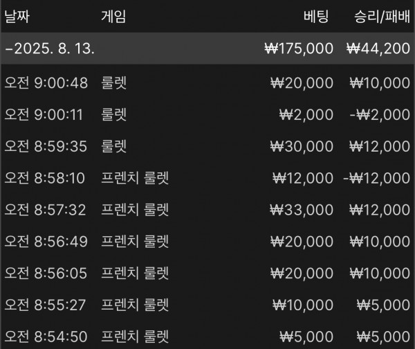 문