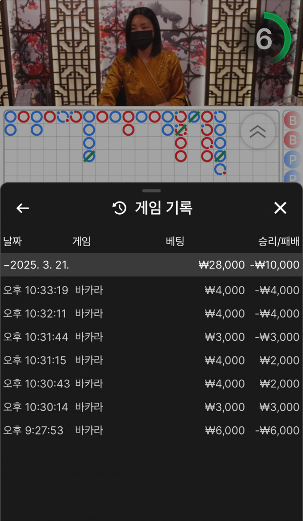 공지방 입장 포인트 후기