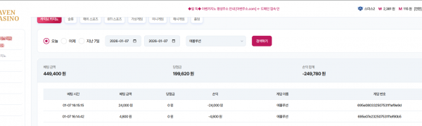 포전 실패 후기!